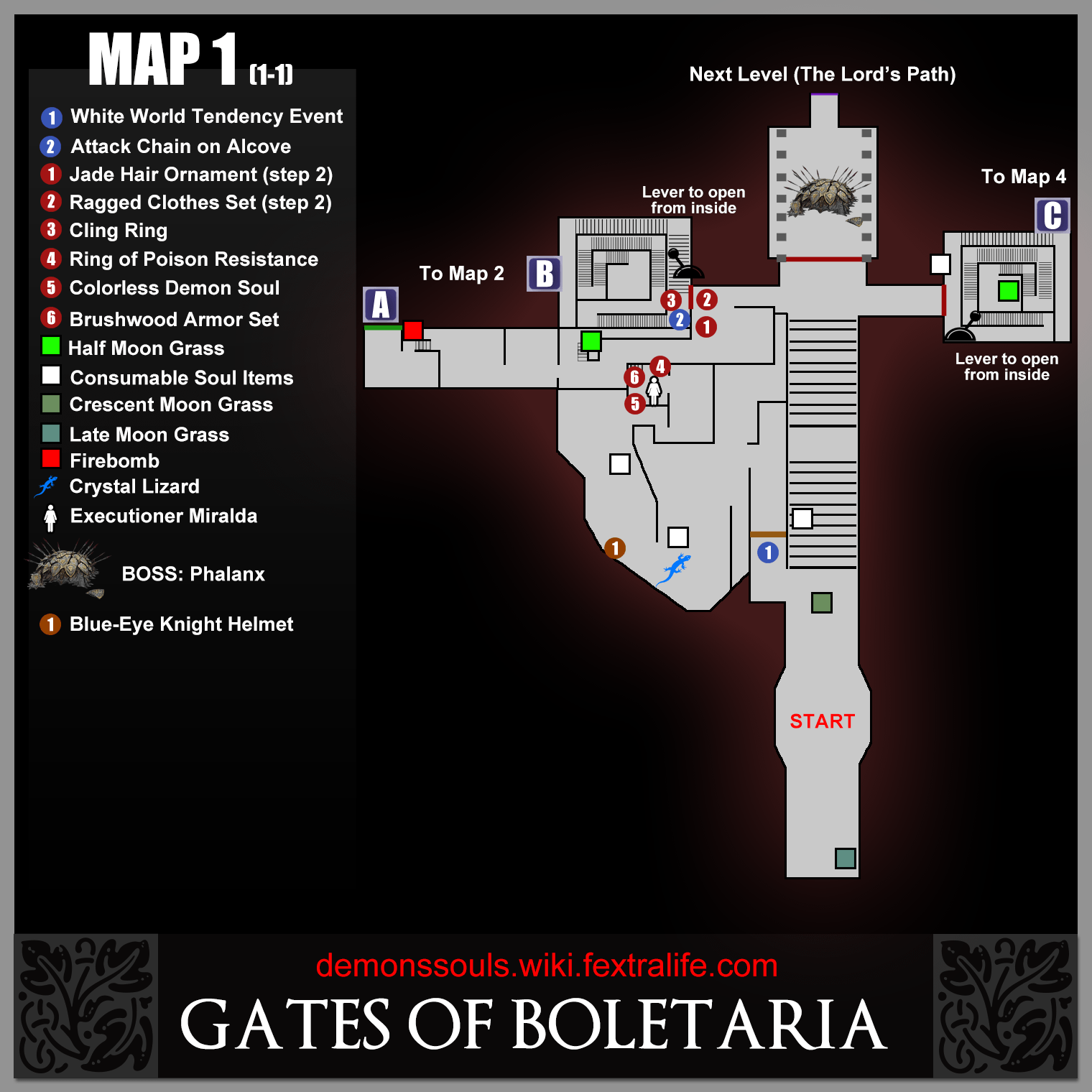 Gates of Boletaria