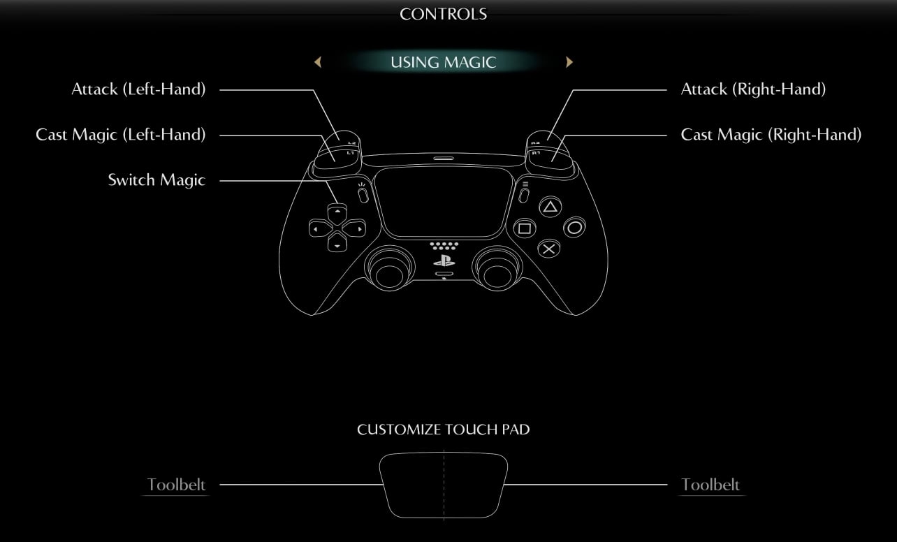 Dark Souls 3 раскладка геймпада ps4. Control (ps4). Demon's Souls управление на геймпаде. Дарк соулс управление на геймпаде.